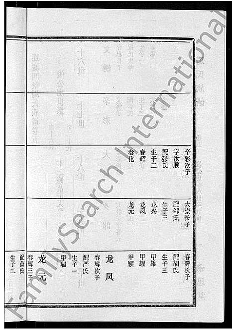 [下载][马氏族谱_35卷首1卷_集6卷_马氏大宗族谱_连城四堡马氏族谱_连城四堡马氏大宗族谱]福建.马氏家谱_六.pdf