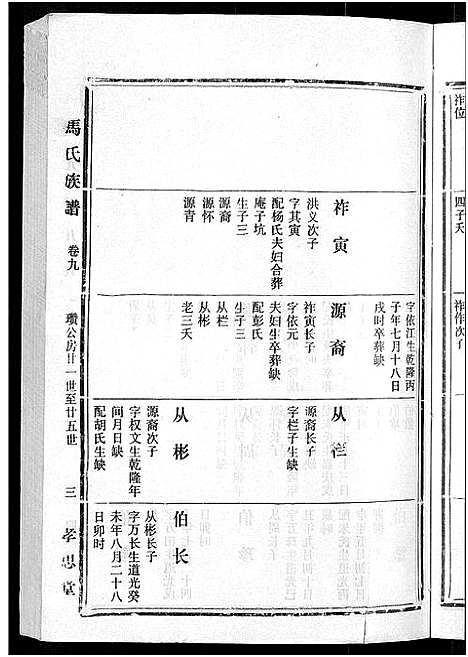 [下载][马氏族谱_35卷首1卷_集6卷_马氏大宗族谱_连城四堡马氏族谱_连城四堡马氏大宗族谱]福建.马氏家谱_十.pdf