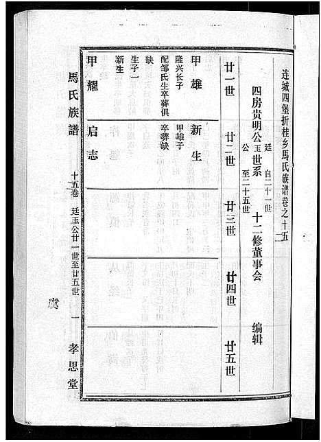 [下载][马氏族谱_35卷首1卷_集6卷_马氏大宗族谱_连城四堡马氏族谱_连城四堡马氏大宗族谱]福建.马氏家谱_十三.pdf