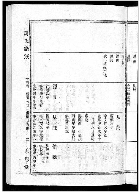 [下载][马氏族谱_35卷首1卷_集6卷_马氏大宗族谱_连城四堡马氏族谱_连城四堡马氏大宗族谱]福建.马氏家谱_十三.pdf