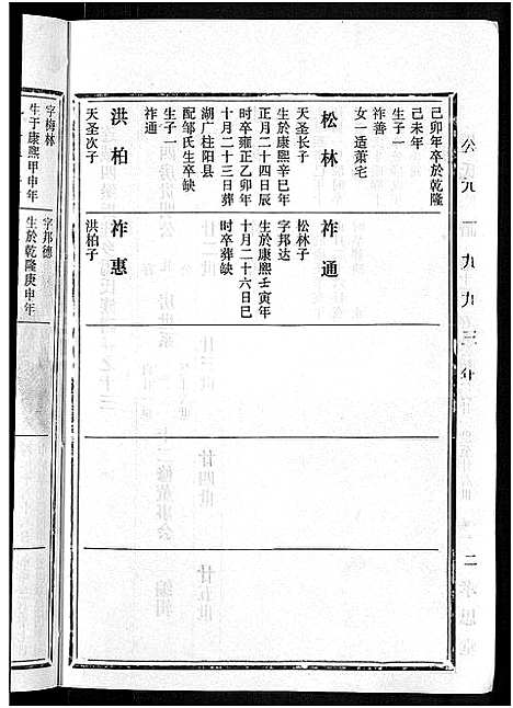 [下载][马氏族谱_35卷首1卷_集6卷_马氏大宗族谱_连城四堡马氏族谱_连城四堡马氏大宗族谱]福建.马氏家谱_十四.pdf