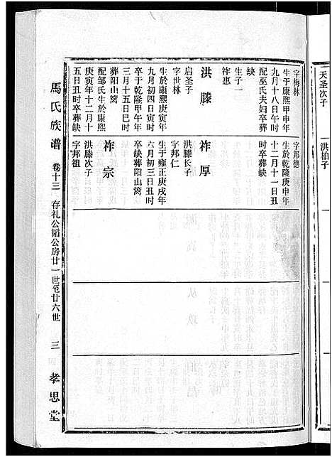 [下载][马氏族谱_35卷首1卷_集6卷_马氏大宗族谱_连城四堡马氏族谱_连城四堡马氏大宗族谱]福建.马氏家谱_十四.pdf