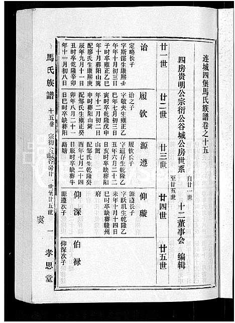 [下载][马氏族谱_35卷首1卷_集6卷_马氏大宗族谱_连城四堡马氏族谱_连城四堡马氏大宗族谱]福建.马氏家谱_十六.pdf