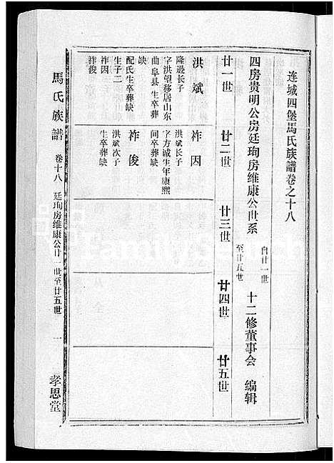 [下载][马氏族谱_35卷首1卷_集6卷_马氏大宗族谱_连城四堡马氏族谱_连城四堡马氏大宗族谱]福建.马氏家谱_十九.pdf