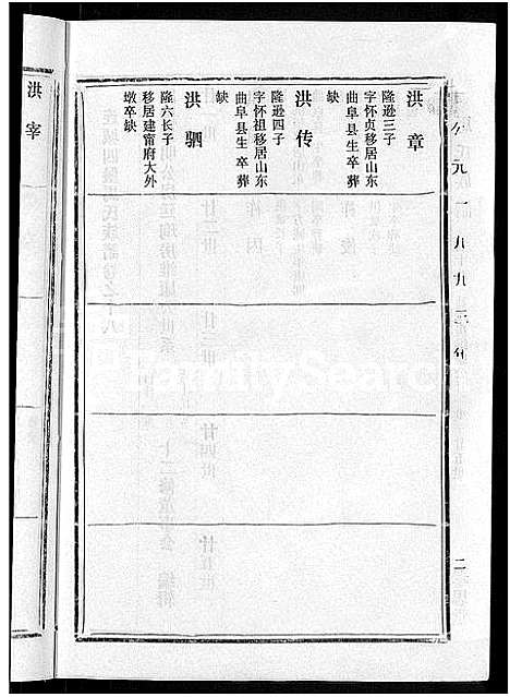 [下载][马氏族谱_35卷首1卷_集6卷_马氏大宗族谱_连城四堡马氏族谱_连城四堡马氏大宗族谱]福建.马氏家谱_十九.pdf