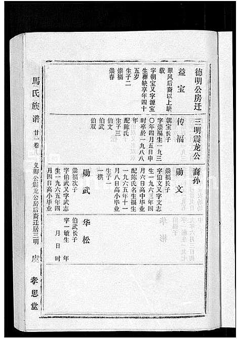 [下载][马氏族谱_35卷首1卷_集6卷_马氏大宗族谱_连城四堡马氏族谱_连城四堡马氏大宗族谱]福建.马氏家谱_二十二.pdf