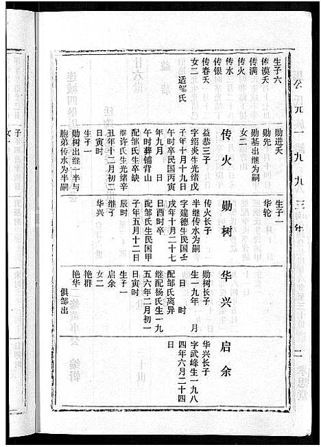 [下载][马氏族谱_35卷首1卷_集6卷_马氏大宗族谱_连城四堡马氏族谱_连城四堡马氏大宗族谱]福建.马氏家谱_二十九.pdf