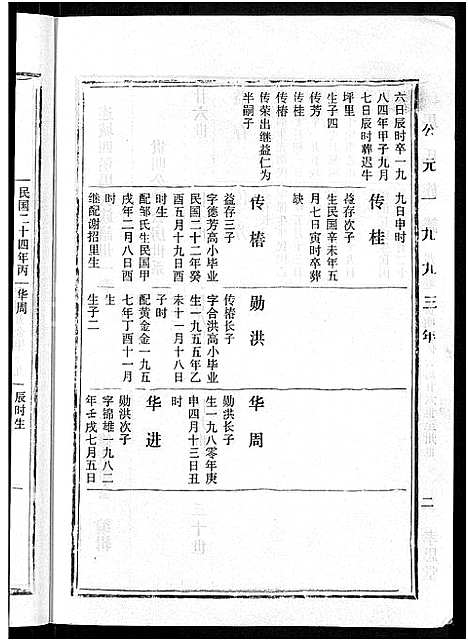 [下载][马氏族谱_35卷首1卷_集6卷_马氏大宗族谱_连城四堡马氏族谱_连城四堡马氏大宗族谱]福建.马氏家谱_三十二.pdf