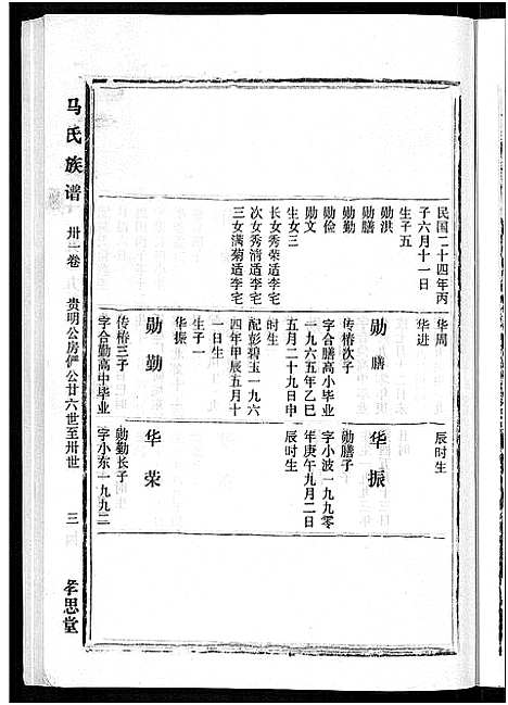 [下载][马氏族谱_35卷首1卷_集6卷_马氏大宗族谱_连城四堡马氏族谱_连城四堡马氏大宗族谱]福建.马氏家谱_三十二.pdf