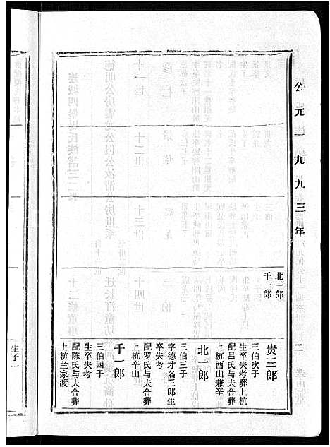 [下载][马氏族谱_35卷首1卷_集6卷_马氏大宗族谱_连城四堡马氏族谱_连城四堡马氏大宗族谱]福建.马氏家谱_三十三.pdf