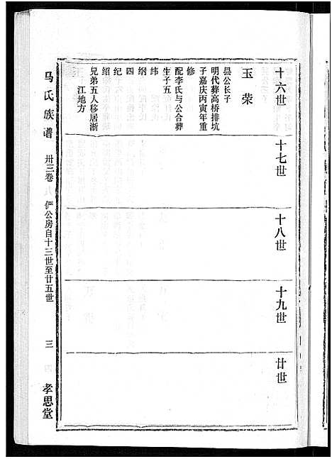 [下载][马氏族谱_35卷首1卷_集6卷_马氏大宗族谱_连城四堡马氏族谱_连城四堡马氏大宗族谱]福建.马氏家谱_三十四.pdf