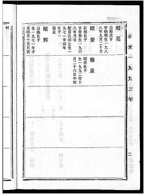 [下载][马氏族谱_35卷首1卷_集6卷_马氏大宗族谱_连城四堡马氏族谱_连城四堡马氏大宗族谱]福建.马氏家谱_三十六.pdf