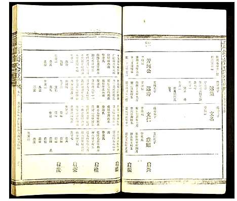 [下载][严塘梅氏宗谱]福建.严塘梅氏家谱_七.pdf