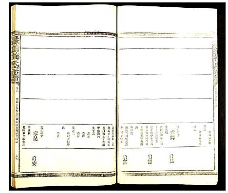 [下载][严塘梅氏宗谱]福建.严塘梅氏家谱_七.pdf