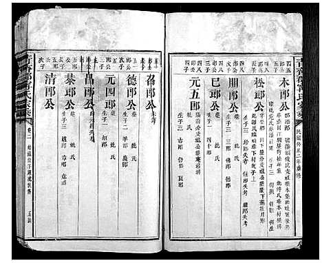 [下载][青齐郡宁氏家乘]福建.青齐郡宁氏家乘_二.pdf