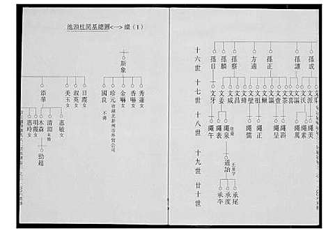 [下载][荣阳笋江炉内潘氏大三房族谱]福建.荣阳笋江炉内潘氏大三房家谱_四.pdf