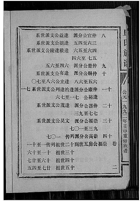 [下载][丘氏族谱]福建.丘氏家谱.pdf