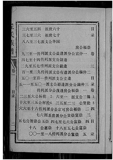 [下载][丘氏族谱]福建.丘氏家谱.pdf