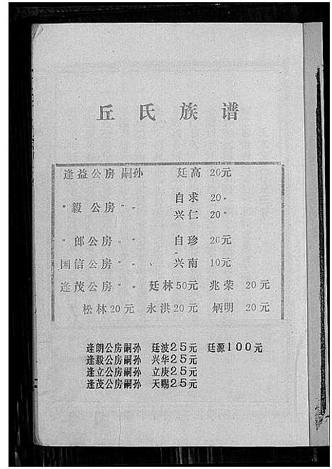 [下载][丘氏族谱]福建.丘氏家谱.pdf