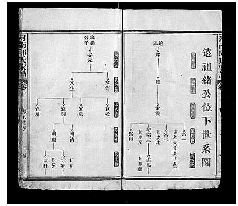 [下载][河南邱氏族谱_3卷首1卷]福建.河南邱氏家谱_二.pdf