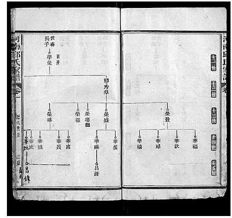 [下载][河南邱氏族谱_3卷首1卷]福建.河南邱氏家谱_二.pdf