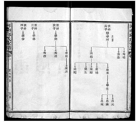 [下载][河南邱氏族谱_3卷首1卷]福建.河南邱氏家谱_二.pdf