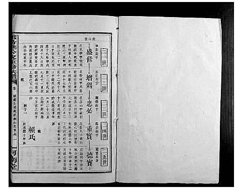 [下载][邱希进公支重修族谱_18卷首2卷]福建.邱希进公支重修家谱_九.pdf