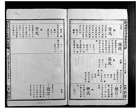 [下载][邱希进公支重修族谱_18卷首2卷]福建.邱希进公支重修家谱_九.pdf