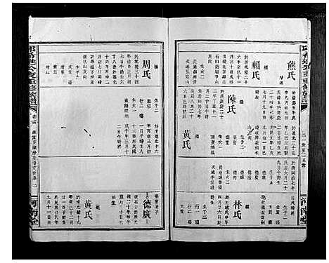 [下载][邱希进公支重修族谱_18卷首2卷]福建.邱希进公支重修家谱_十三.pdf