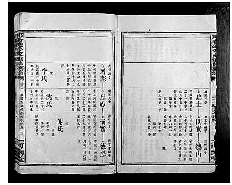 [下载][邱希进公支重修族谱_18卷首2卷]福建.邱希进公支重修家谱_十四.pdf