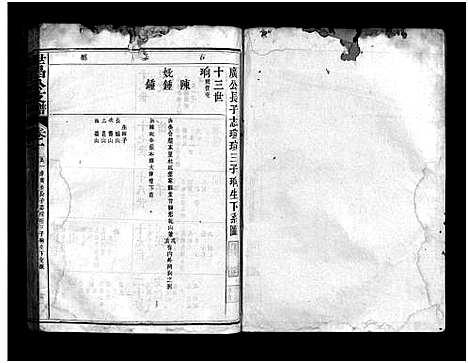 [下载][邱氏世昌公支谱_3卷首1卷_世昌公支谱]福建.邱氏世昌公支谱_二.pdf