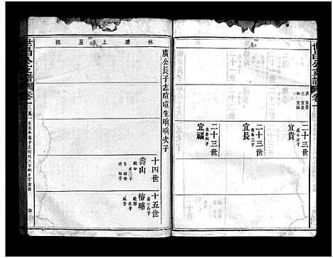 [下载][邱氏世昌公支谱_3卷首1卷_世昌公支谱]福建.邱氏世昌公支谱_二.pdf