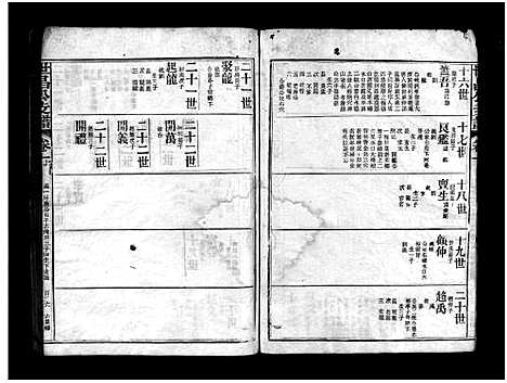 [下载][邱氏世昌公支谱_3卷首1卷_世昌公支谱]福建.邱氏世昌公支谱_三.pdf