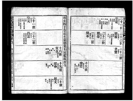 [下载][邱氏世昌公支谱_3卷首1卷_世昌公支谱]福建.邱氏世昌公支谱_三.pdf