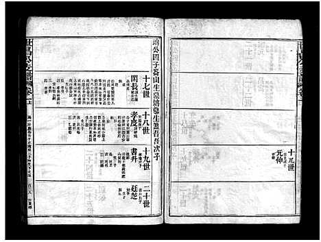 [下载][邱氏世昌公支谱_3卷首1卷_世昌公支谱]福建.邱氏世昌公支谱_三.pdf