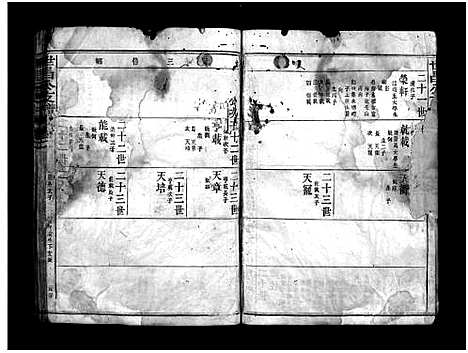 [下载][邱氏世昌公支谱_3卷首1卷_世昌公支谱]福建.邱氏世昌公支谱_五.pdf