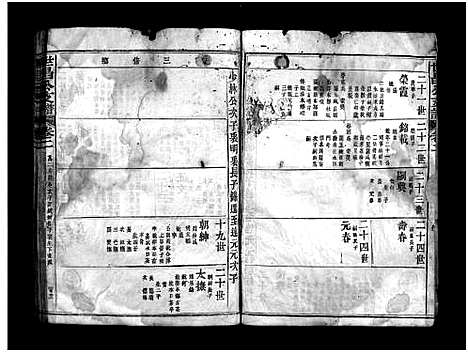 [下载][邱氏世昌公支谱_3卷首1卷_世昌公支谱]福建.邱氏世昌公支谱_五.pdf