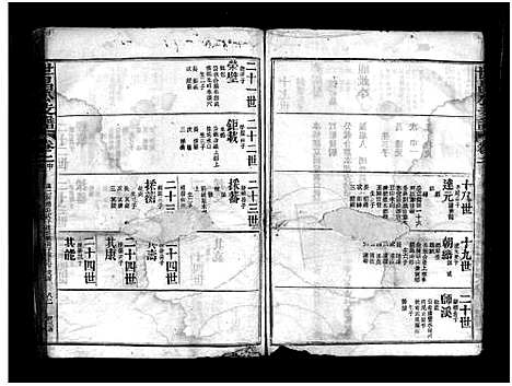 [下载][邱氏世昌公支谱_3卷首1卷_世昌公支谱]福建.邱氏世昌公支谱_六.pdf