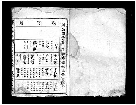 [下载][邱氏宗谱_3卷首1卷_昌公支谱]福建.邱氏家谱_二.pdf