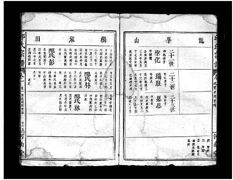 [下载][邱氏宗谱_3卷首1卷_昌公支谱]福建.邱氏家谱_二.pdf