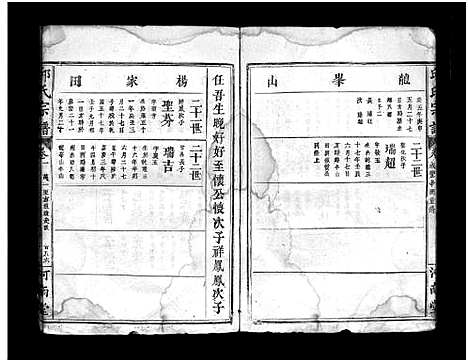 [下载][邱氏宗谱_3卷首1卷_昌公支谱]福建.邱氏家谱_二.pdf