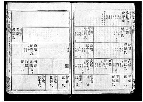 [下载][邱氏族谱_不分卷]福建.邱氏家谱_三.pdf