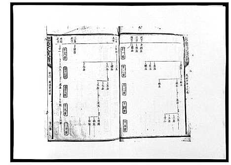 [下载][历山饶氏族谱]福建.历山饶氏家谱_二.pdf