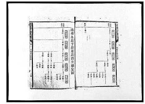 [下载][历山饶氏族谱]福建.历山饶氏家谱_二.pdf