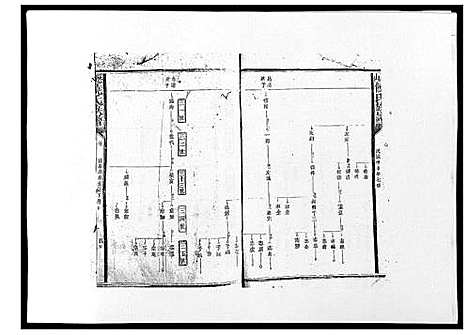 [下载][历山饶氏族谱]福建.历山饶氏家谱_二.pdf