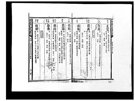 [下载][历山饶氏族谱]福建.历山饶氏家谱_四.pdf