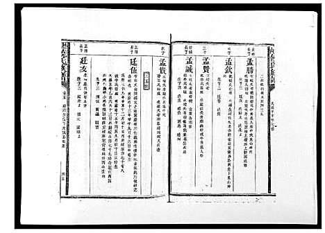 [下载][历山饶氏族谱]福建.历山饶氏家谱_六.pdf