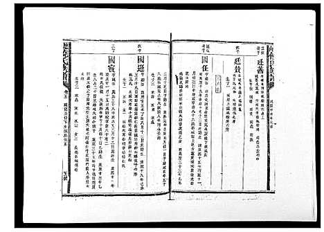 [下载][历山饶氏族谱]福建.历山饶氏家谱_六.pdf