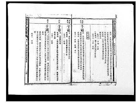 [下载][历山饶氏族谱]福建.历山饶氏家谱_七.pdf