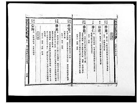 [下载][历山饶氏族谱]福建.历山饶氏家谱_七.pdf